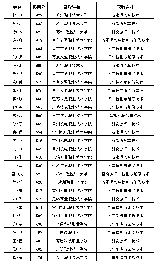 1780474376733014361.png 企业微信截图_20260603161623.png