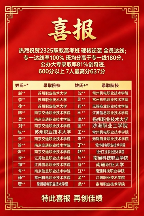 1780474832740028059.jpg 4、喜报.jpg