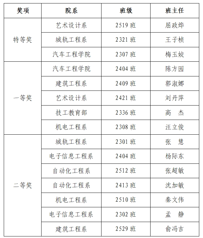 1764742874652000994.png 微信截图_20251203141625.png